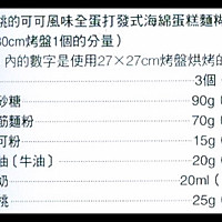 巧克力核桃海绵蛋糕的做法图解1