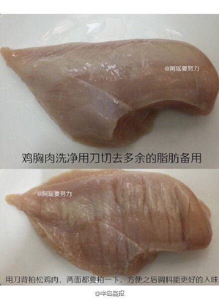 爆浆鸡排的做法图解1
