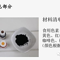 萌货蛋糕微课堂之芝士转印,全程微课程资料整理!的做法图解9