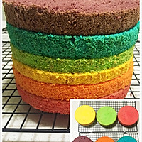 彩虹蛋糕（可做2个6寸）的做法图解24