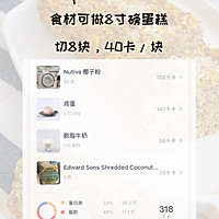 减脂甜品‼️椰椰红茶磅蛋糕 | 低卡无负担的做法图解7