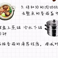 香菇酿肉的做法图解2