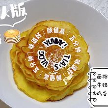 五分钟早餐｜美味松饼，有手就会！