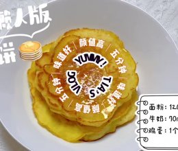 五分钟早餐｜美味松饼，有手就会！的做法