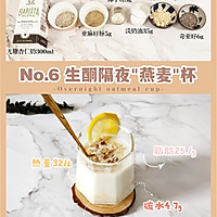 超模都在喝的减脂低卡花式饮料☕1周不重样的做法图解6