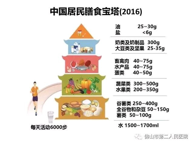 三豆粥的做法