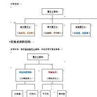 基础重芝士蛋糕，一个自带逼格的甜品，芝士惹！理科生做烘焙的做法图解26