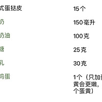 德式蛋挞的做法图解3