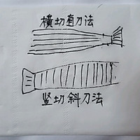 松鼠鱼的做法图解6