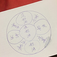 酸甜蛋糕塔的做法图解19