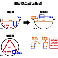 一样的戚风 不一样的理解，理科生做烘焙的做法图解20