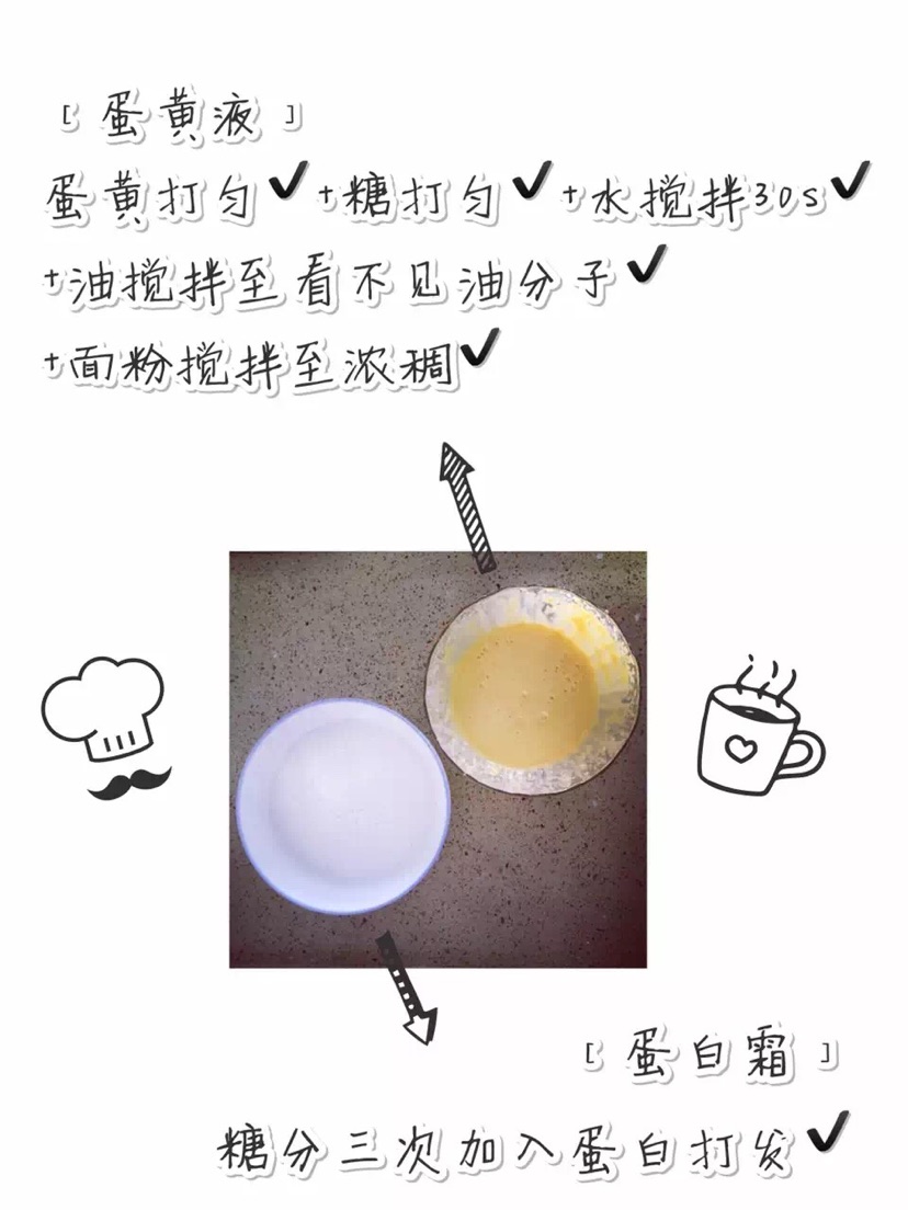 戚风蛋糕的做法图解2
