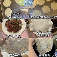 肉饼的做法图解2