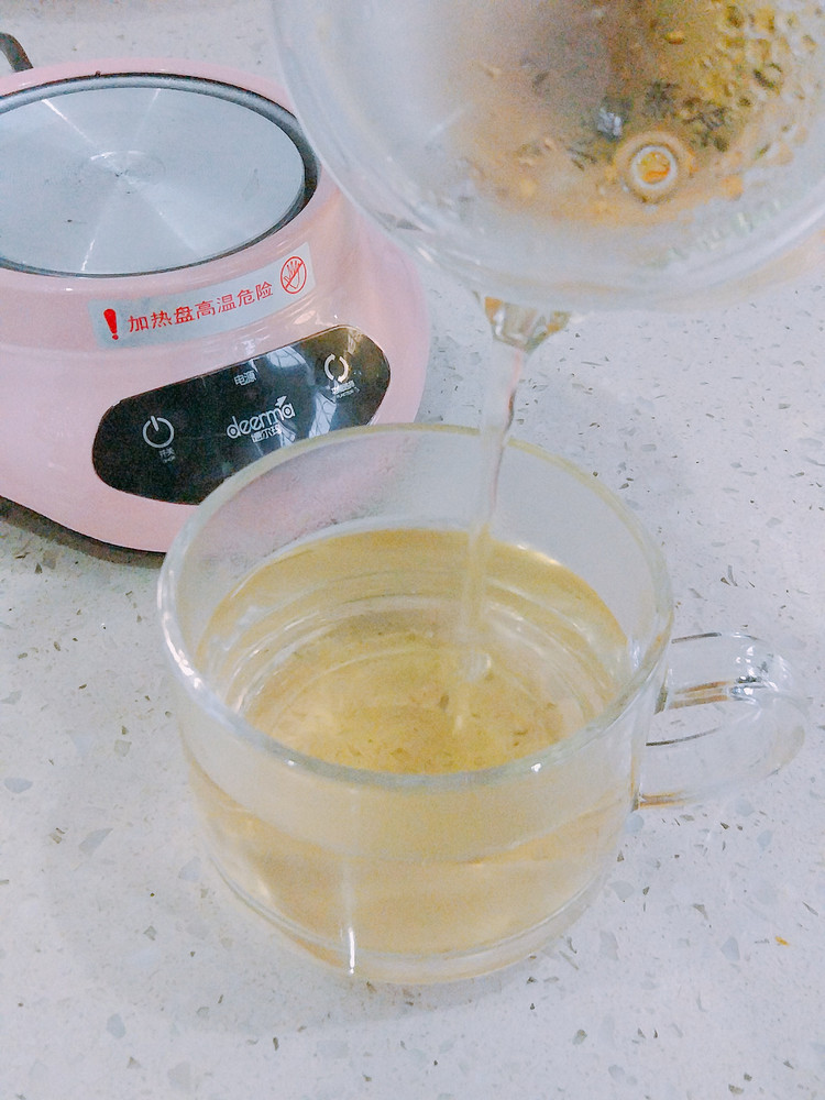 金银花枸杞菊花茶的做法