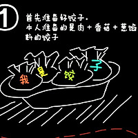 生煎饺子的做法图解1