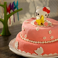 HOLLETKITY粉色双层翻糖蛋糕#九阳烘焙剧场#的做法图解53