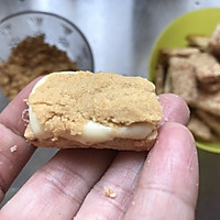 #人人能开小吃店#肉松牛轧酥的做法图解1