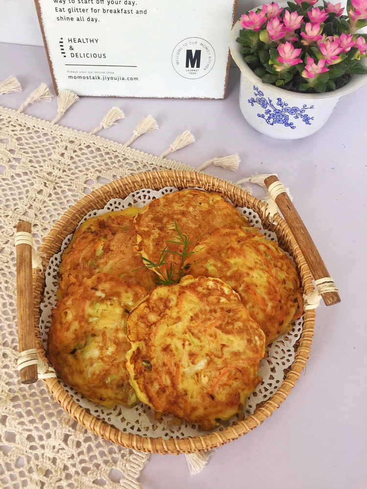 5分钟搞定❗️土豆鸡蛋饼～绝了的做法