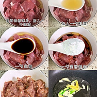 超简单易做的水煮肉片‼️麻辣入味～巨好吃❗️的做法图解1