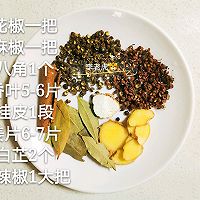 #餐桌上的春日限定#秘制周黑鸭的做法图解1