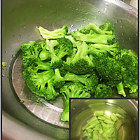 平淡不平庸——蒜蓉西兰花的做法图解5