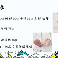 马卡龙的做法图解1