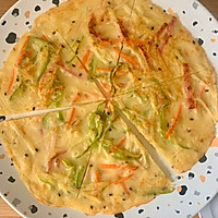 青椒土豆饼～健康美味又简单的做法图解5