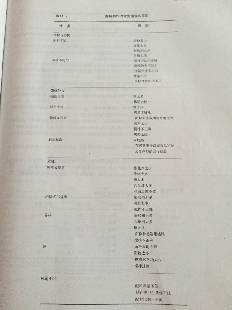 可可戚风蛋糕的做法图解11