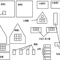 姜饼屋的做法图解1