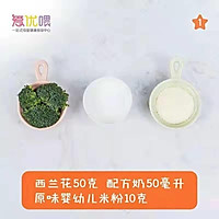 「宝宝辅食」6M+蔬菜奶香米粉糊的做法图解1