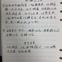 冰镇圣女果的做法图解1