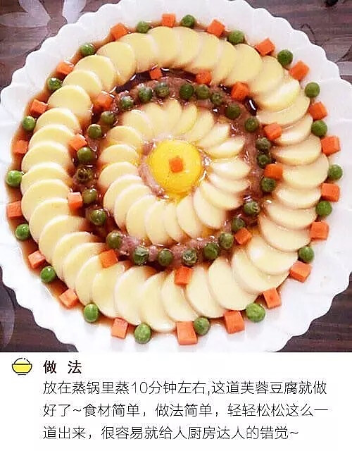 太阳的做法