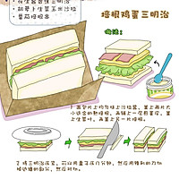 双拼三明治便当的做法图解1