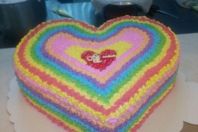 彩虹蛋糕简单做