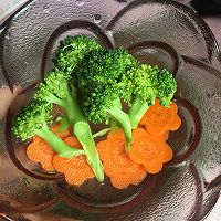 照烧鸡腿饭的做法图解4