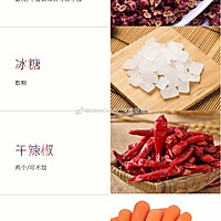 【红烧鸡翅】的做法图解1