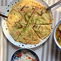 青椒土豆饼～健康美味又简单的做法图解6