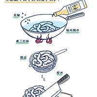 梅干菜烧肥肠的做法图解5