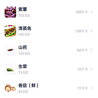 减脂午餐打卡，健康瘦才对得起自己的做法图解13