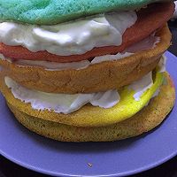 6寸圆盘彩虹蛋糕的做法图解5