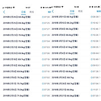 【新酮学报道】生酮强饱腹感饮品——防弹椰奶热可可的做法图解7