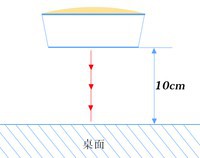 8寸戚风蛋糕#优阳烘焙#的做法图解10