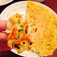 土豆鸡蛋饼的做法图解9
