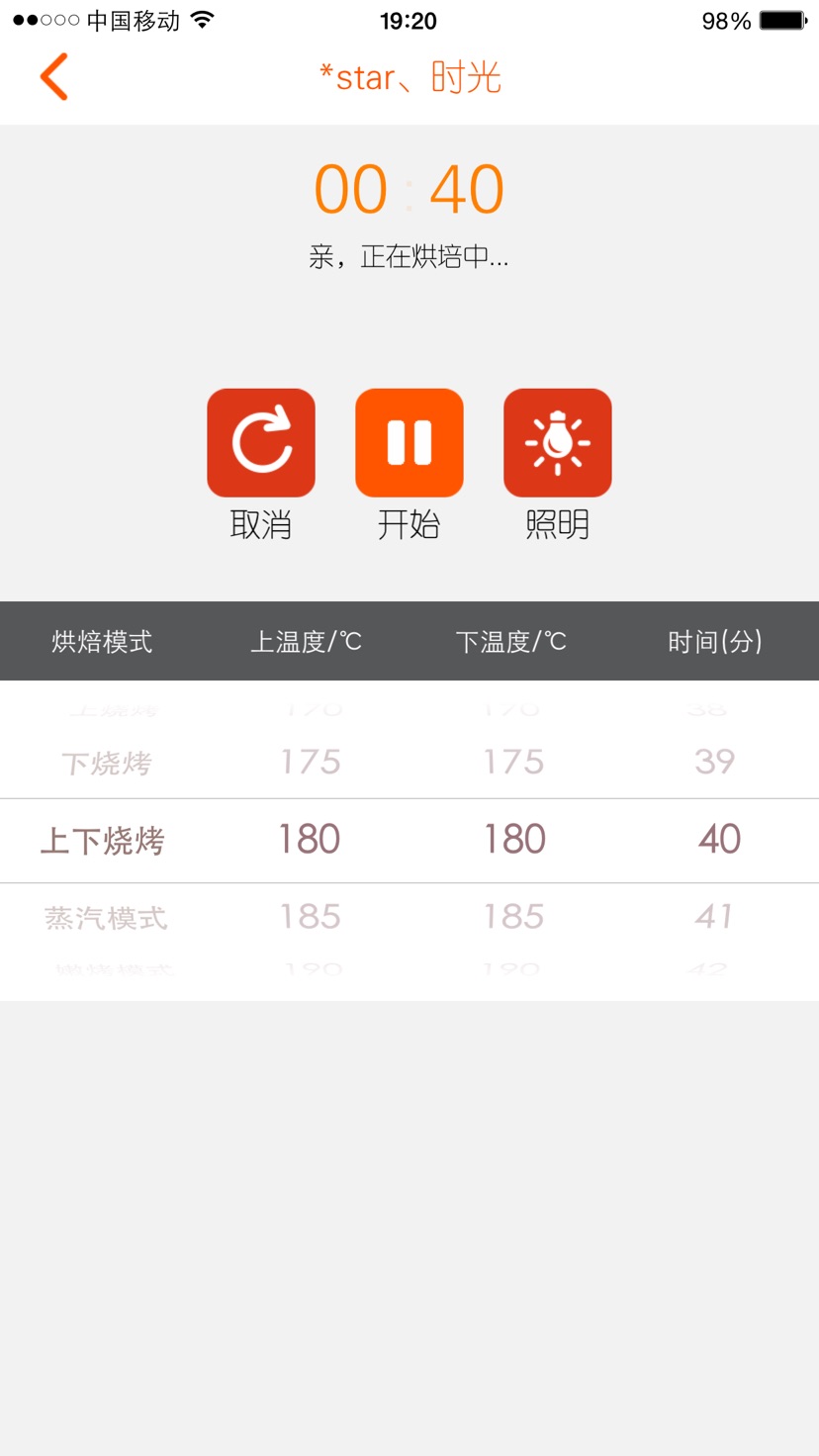 奥利奥核桃磅蛋糕的做法图解12