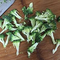 西兰花鸡蛋饼-22个月辅食的做法图解1