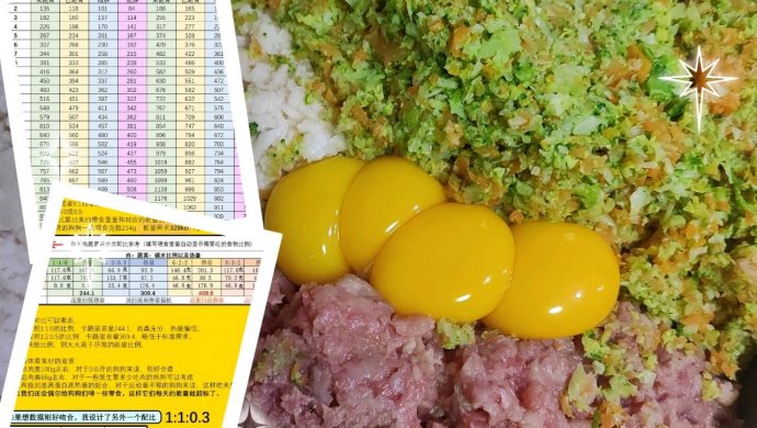 狗饭/自制湿粮/熟自制