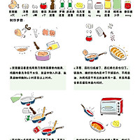 意式焗鸡腿的做法图解1