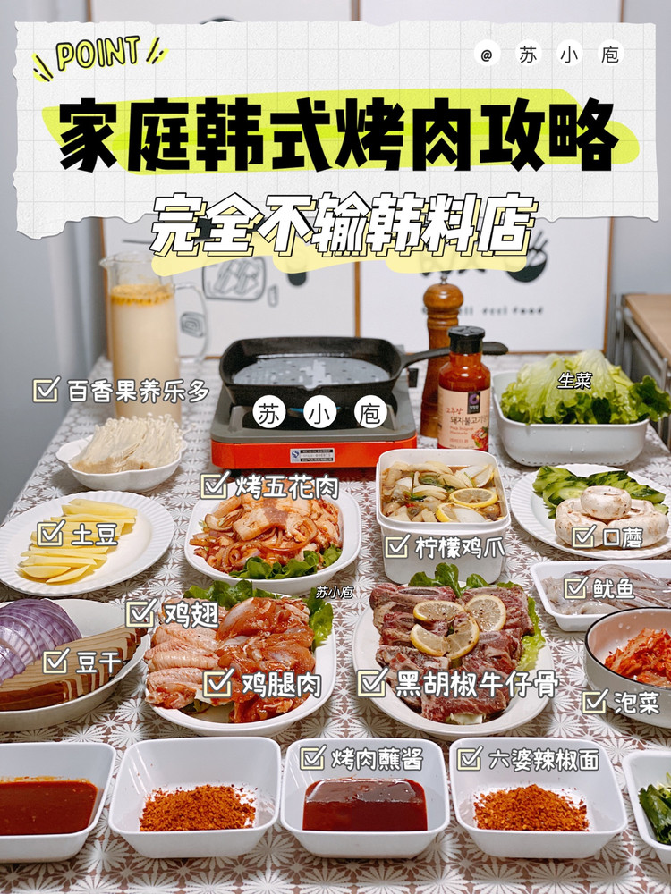 家庭版韩式烤肉(含腌料蘸料配方)的做法