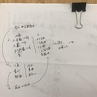 夏日柠檬冰镇卤鸡爪的做法图解1