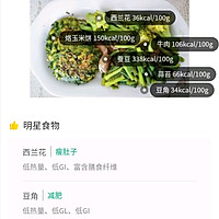 减脂餐合集的做法图解10